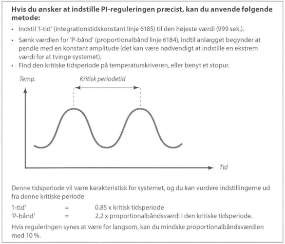 ECL 110 - PI-regulering